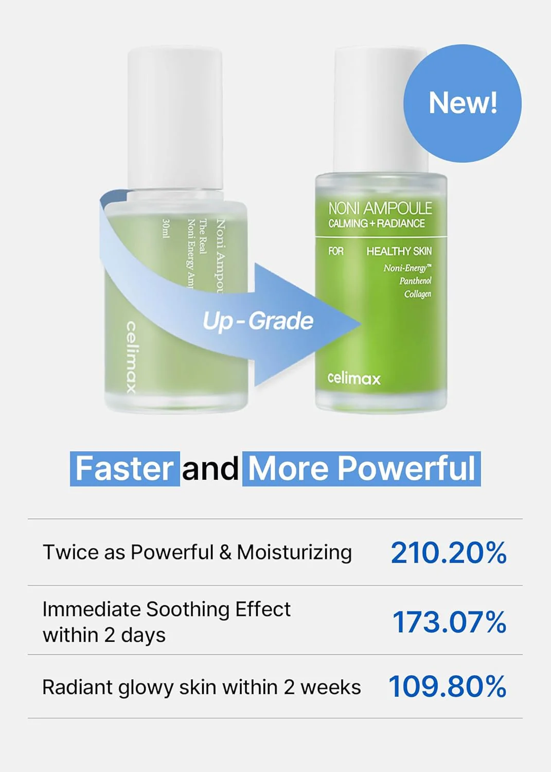 CELIMAX Noni Energy Ampoule 30ml - Image 3