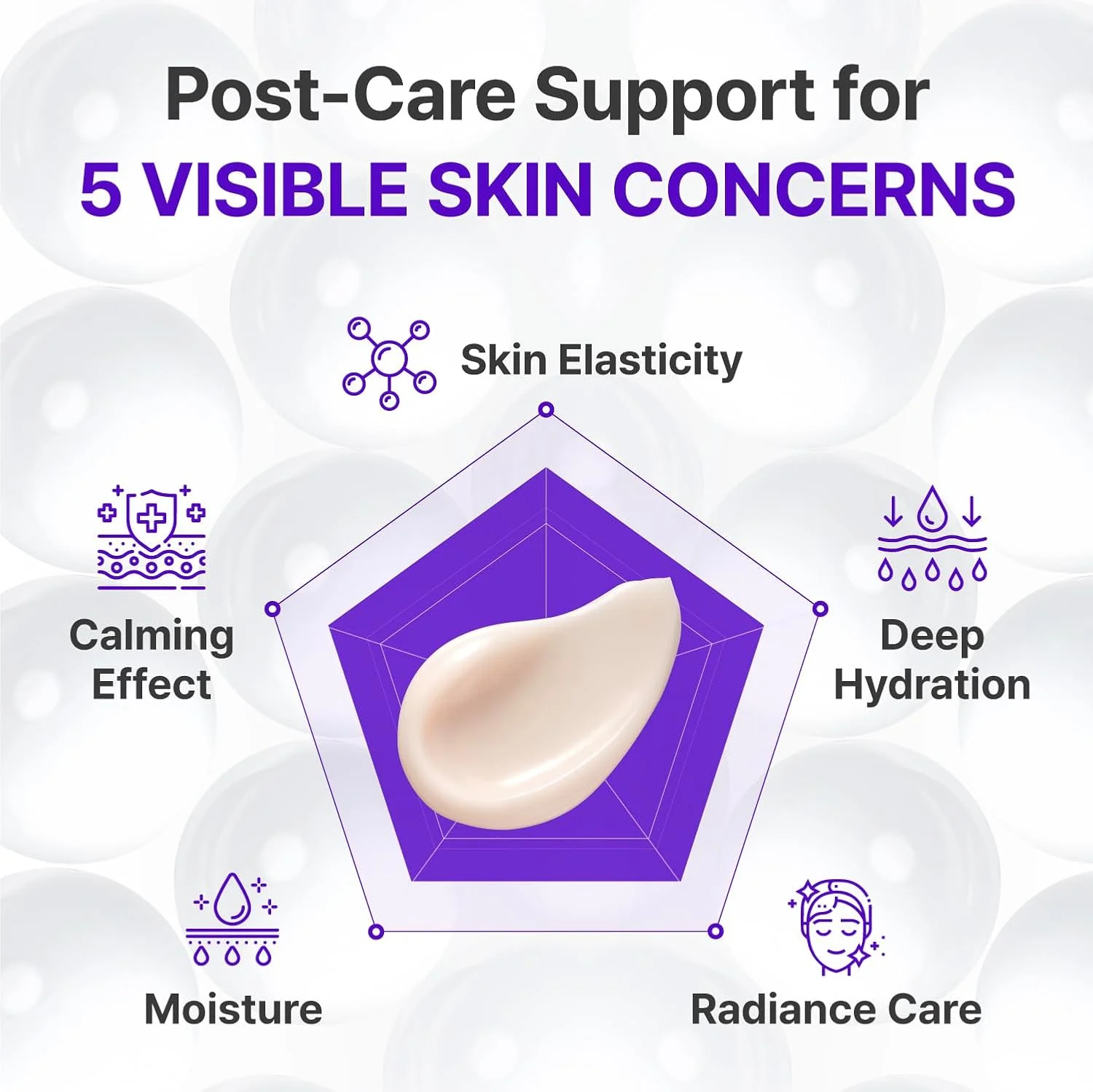 CENTELLIAN24 Expert Madeca Cream Active Renew PDRN 50ml - Image 4
