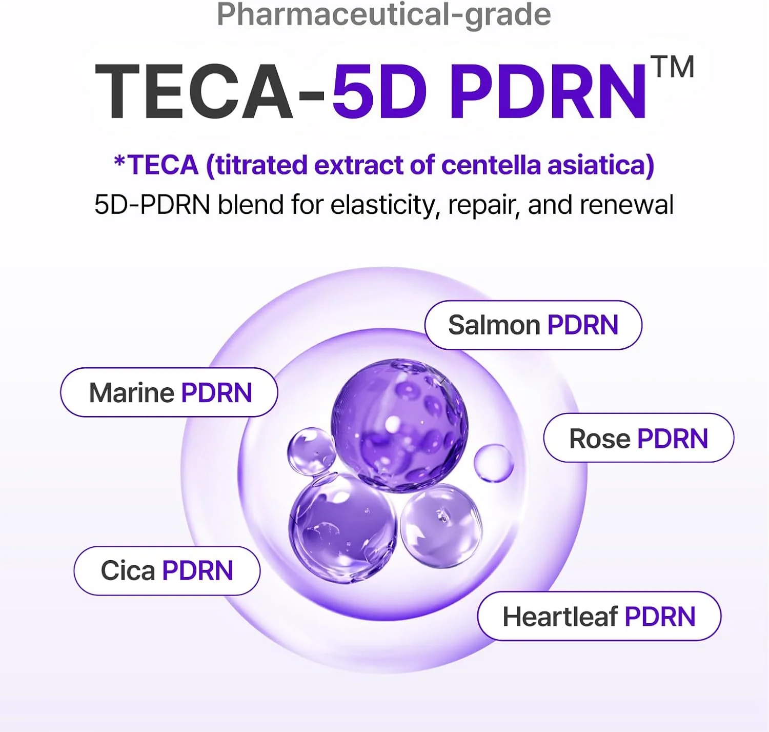 CENTELLIAN24 Expert Madeca Cream Active Renew PDRN 50ml - Image 5