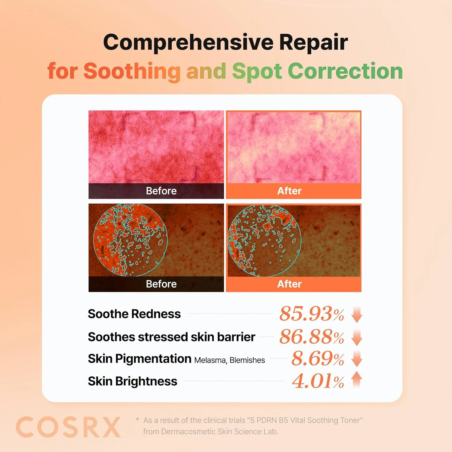 COSRX 5 PDRN B5 Vital Soothing Toner 280ml - Image 7