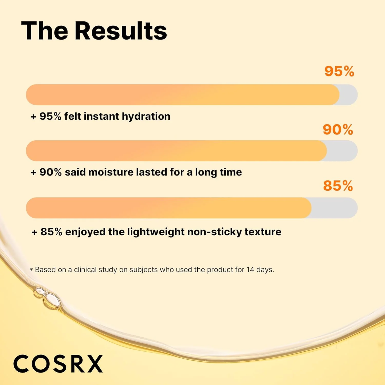 COSRX Full Fit Propolis Light Ampoule 30ml - Image 3