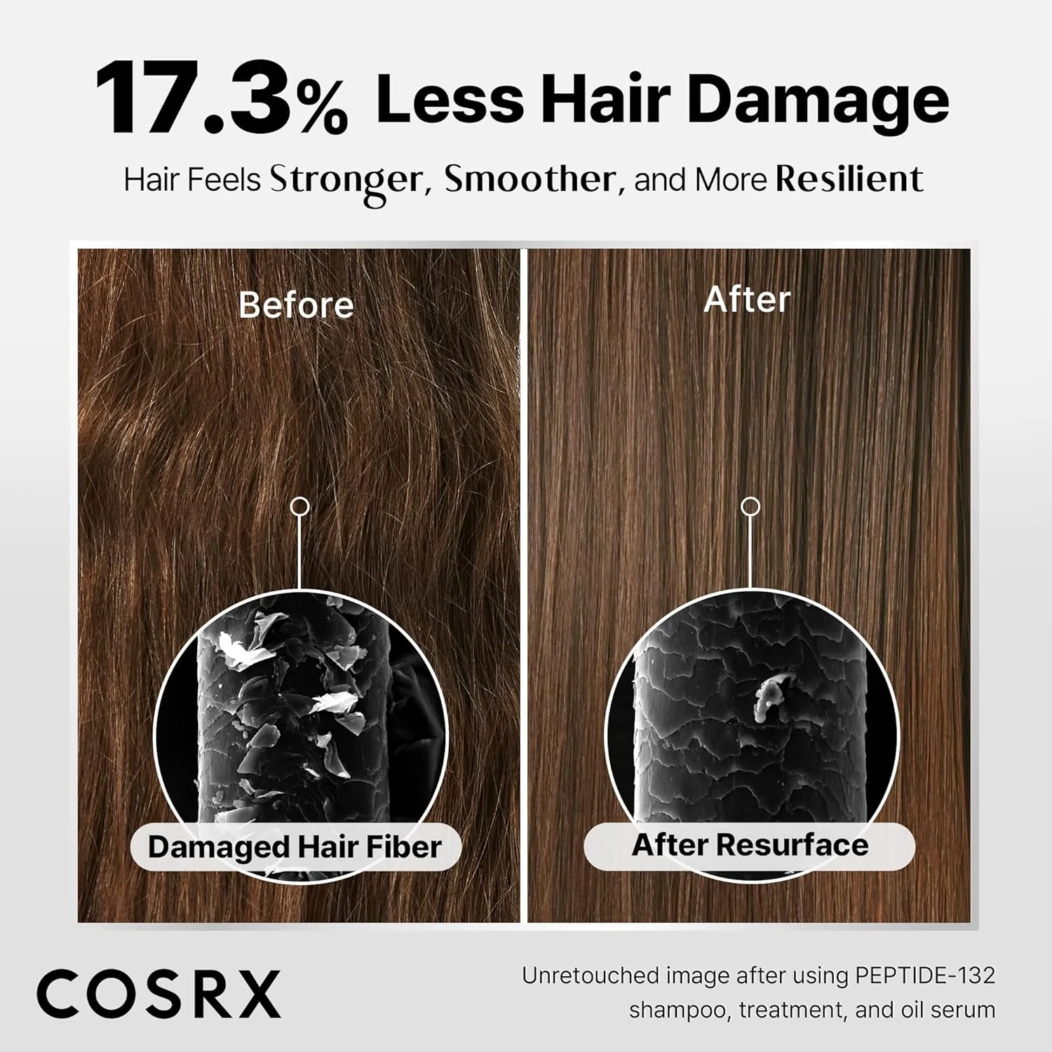 COSRX Peptide-132 Ultra Perfect Hair Bonding Shampoo 200ml - Image 6