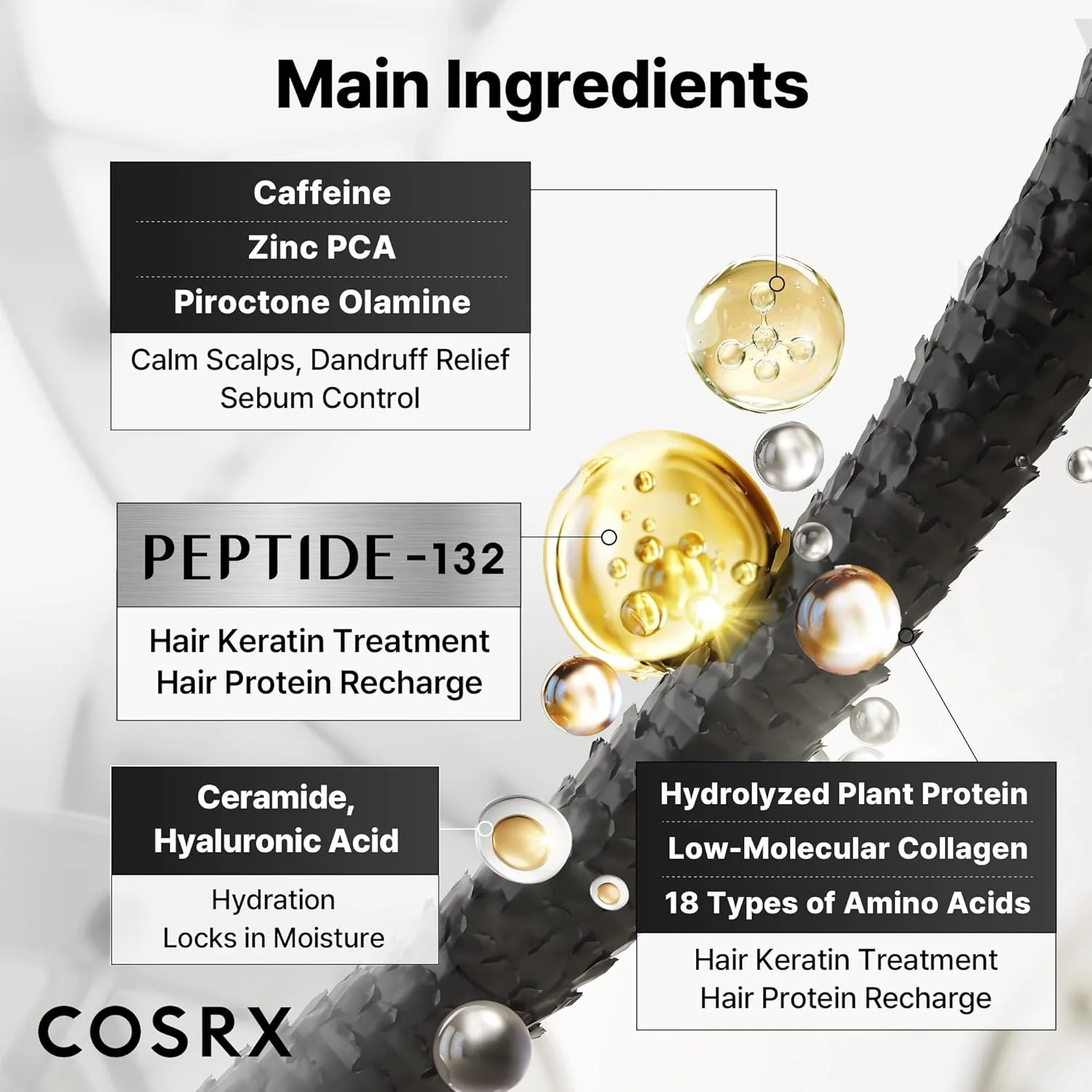 COSRX Peptide-132 Ultra Perfect Hair Bonding Shampoo 200ml - Image 7