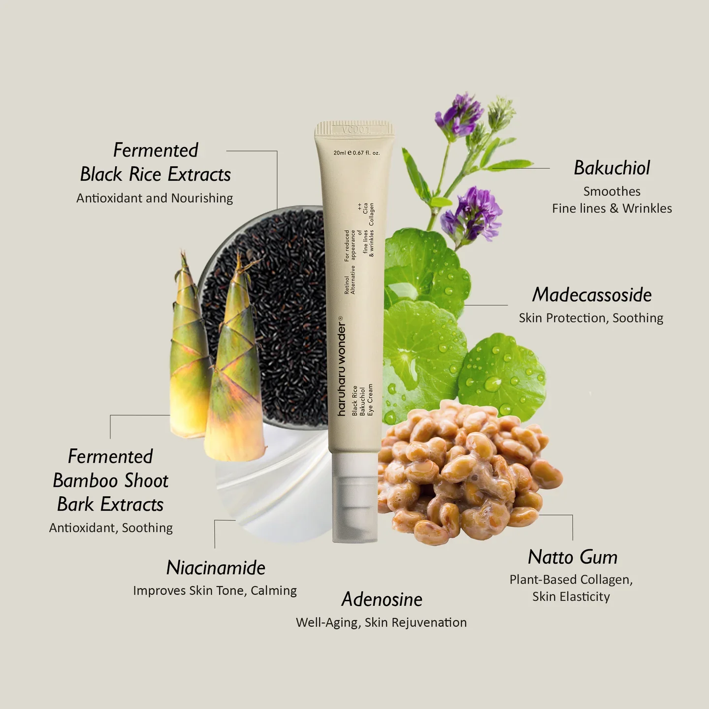 HARUHARU WONDER Black Rice Bakuchiol Eye Cream 20ml - Image 4