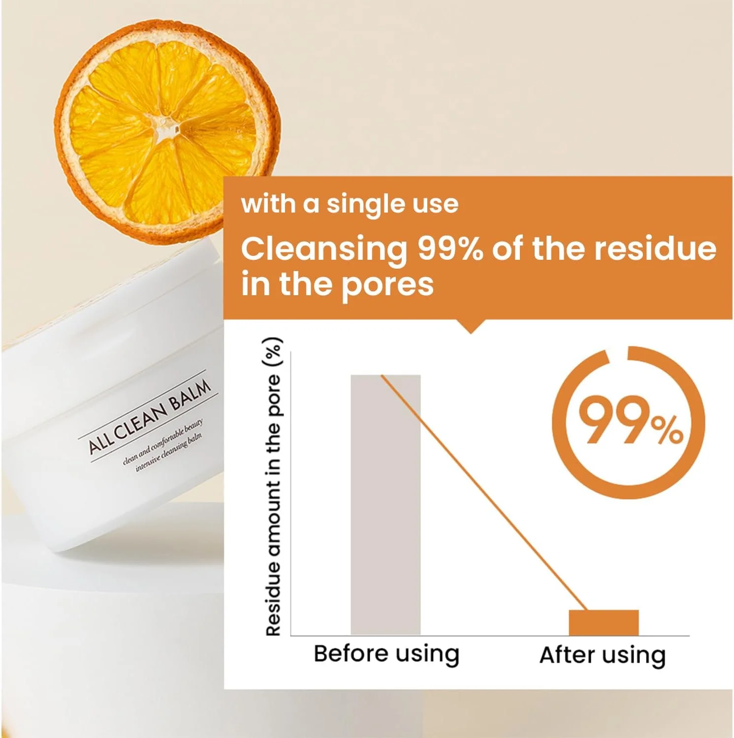 HEIMISH All Clean balm Mandarin 120ml - Image 5