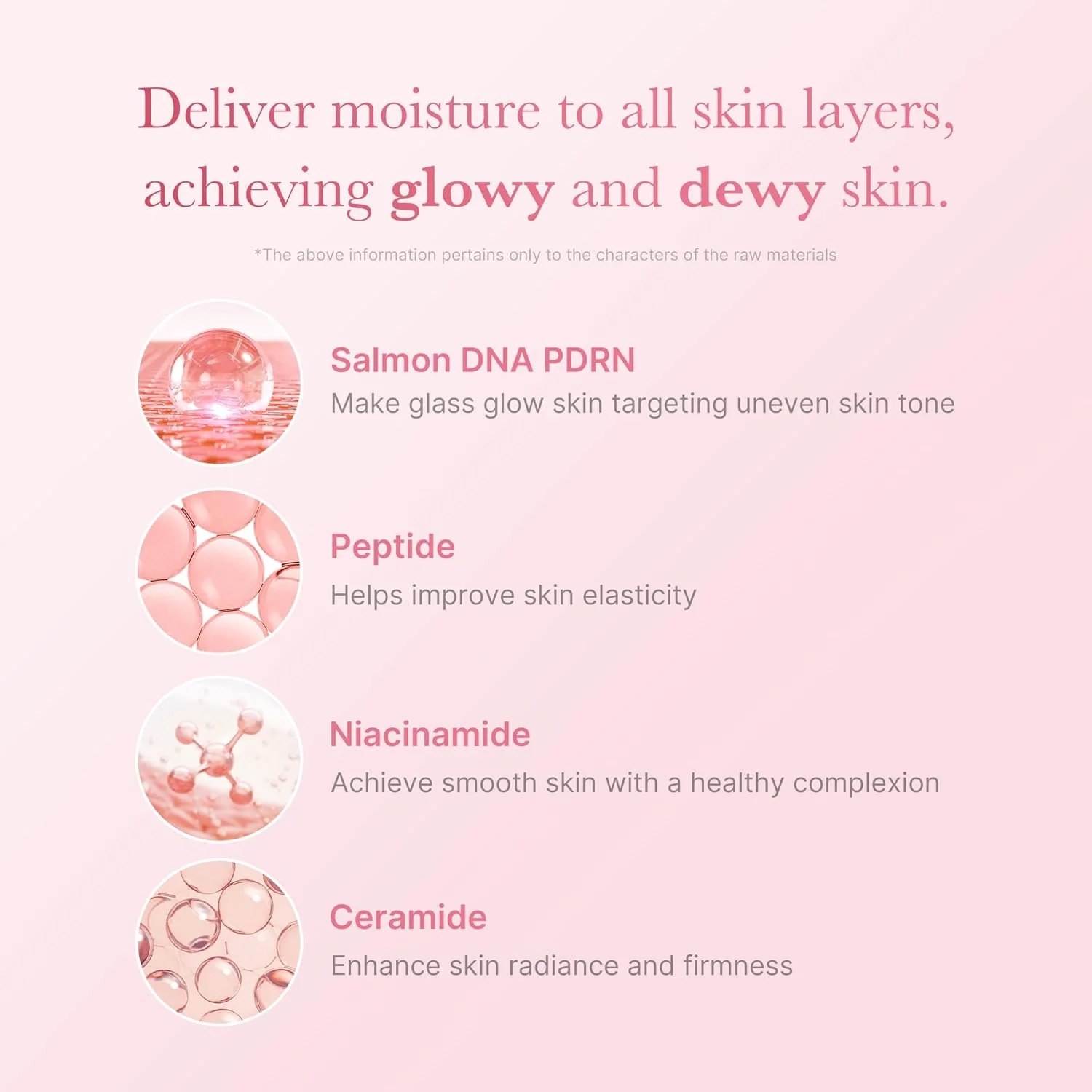 MEDICUBE PDRN Pink Niacinamide Milky Toner 150ml - Image 3