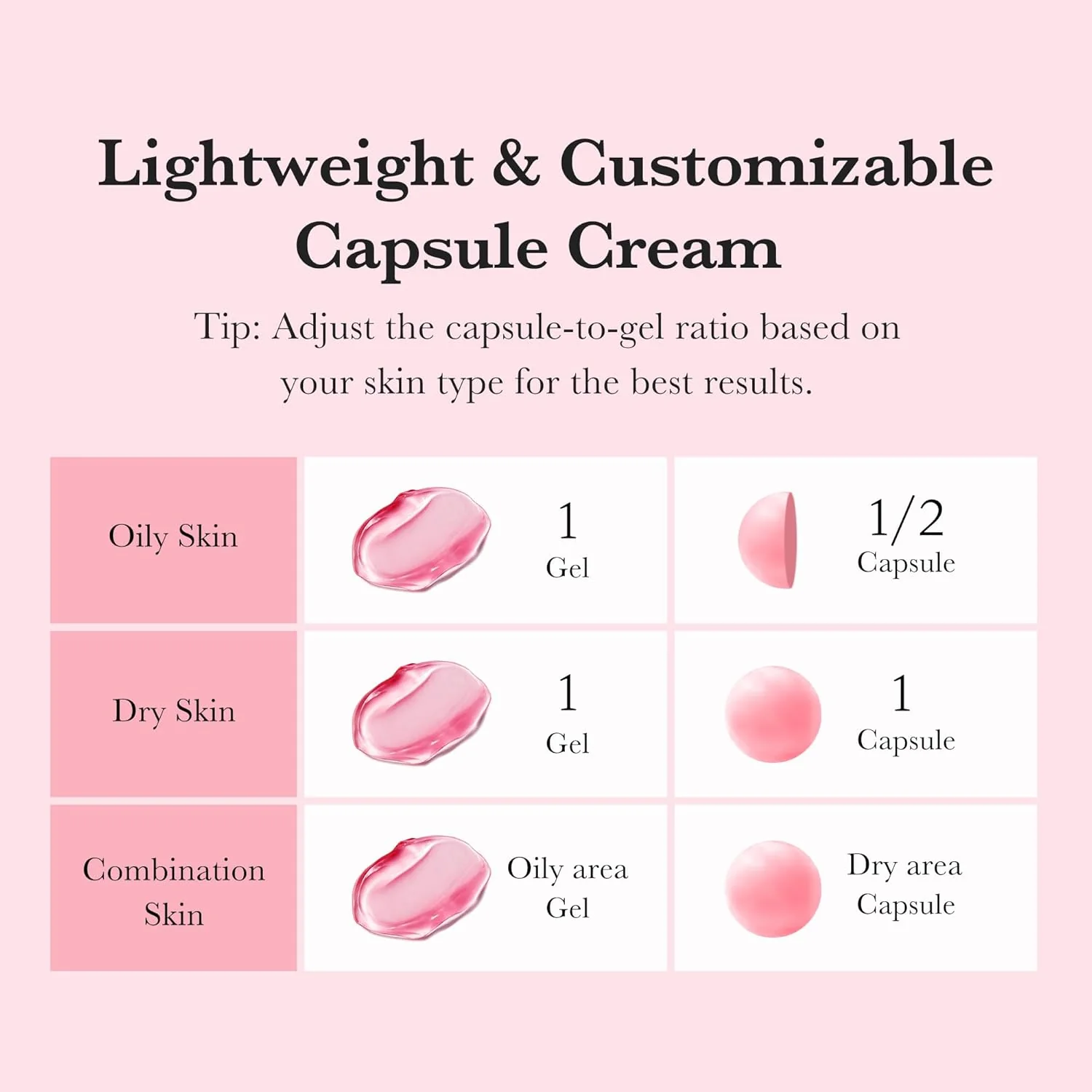 MEDICUBE TXA Niacinamide Capsule Cream 55g - Image 5