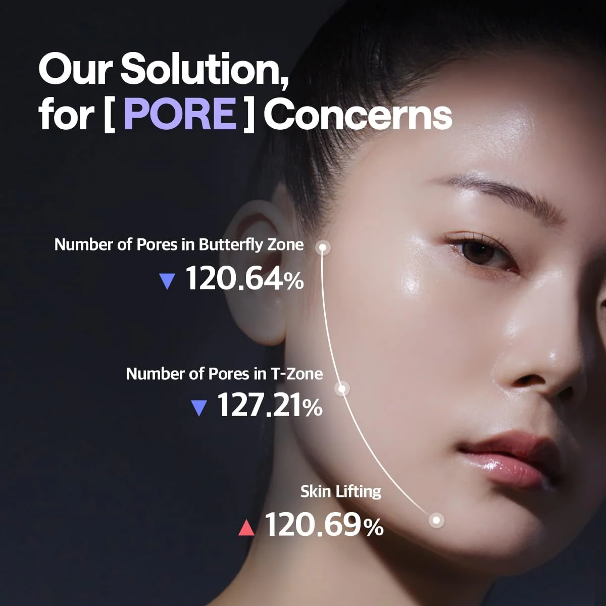 MEDIHEAL PDRN Lifting Pad (100pads) - Image 3