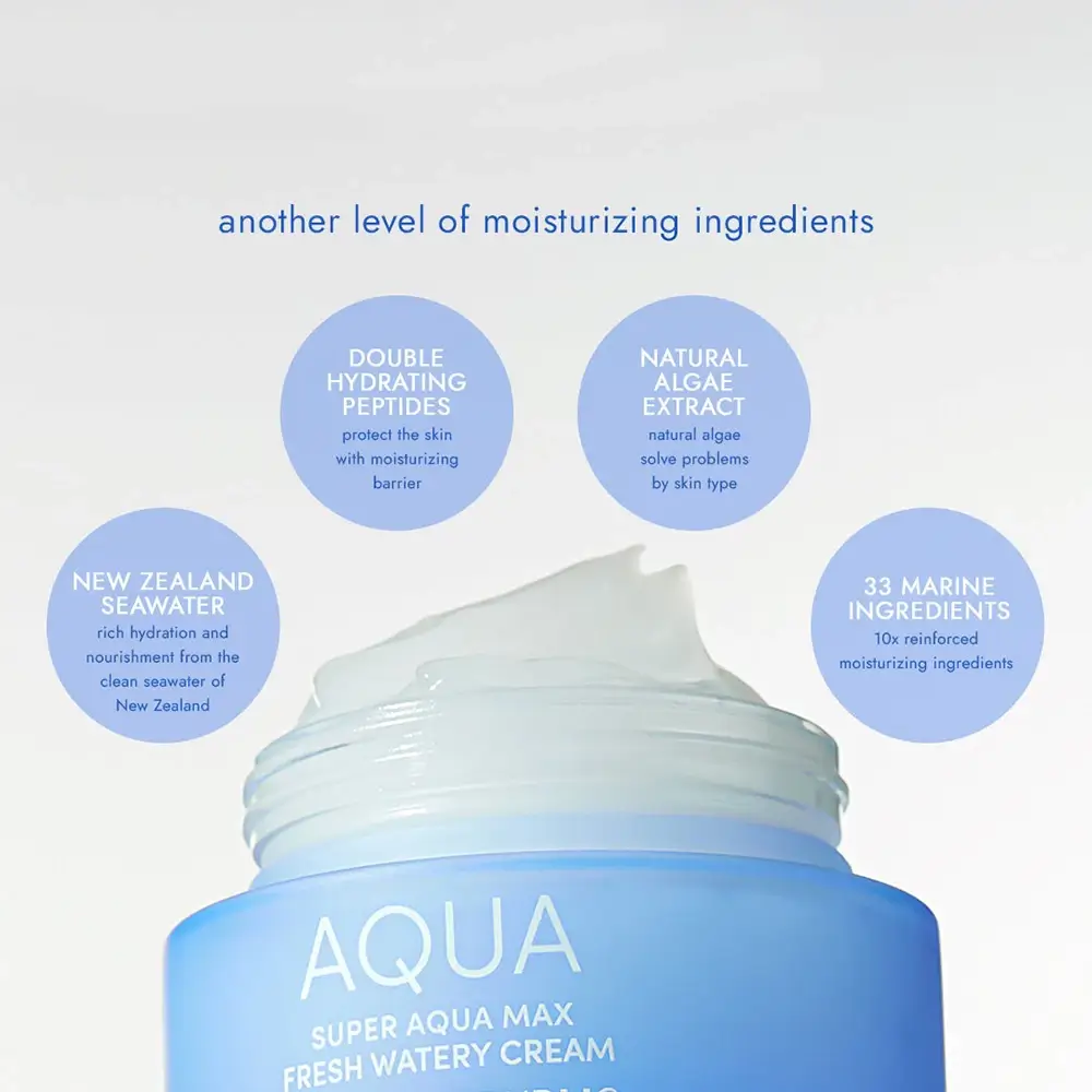 NATURE REPUBLIC Super Aqua Max Fresh Watery Cream 80ml - Image 5