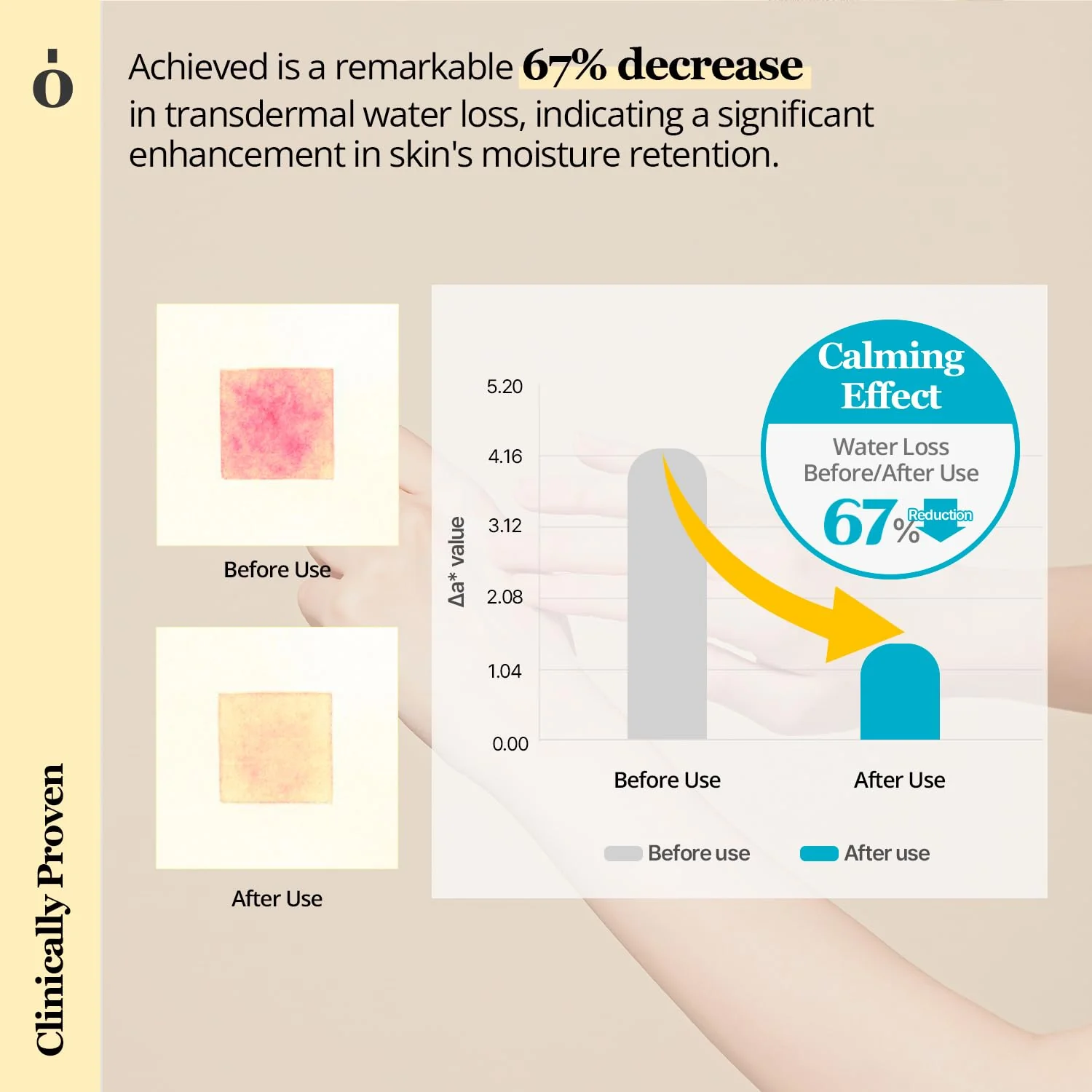 ONGREDIENTS Skin Barrier Calming Lotion 80ml - Image 3