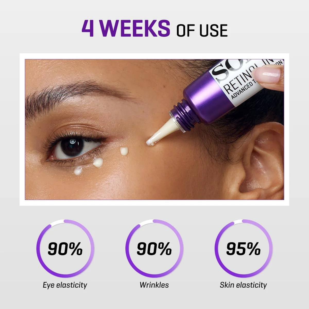 SOME BY MI Retinol Intense Advanced Triple Action Eye Cream 30ml - Image 3