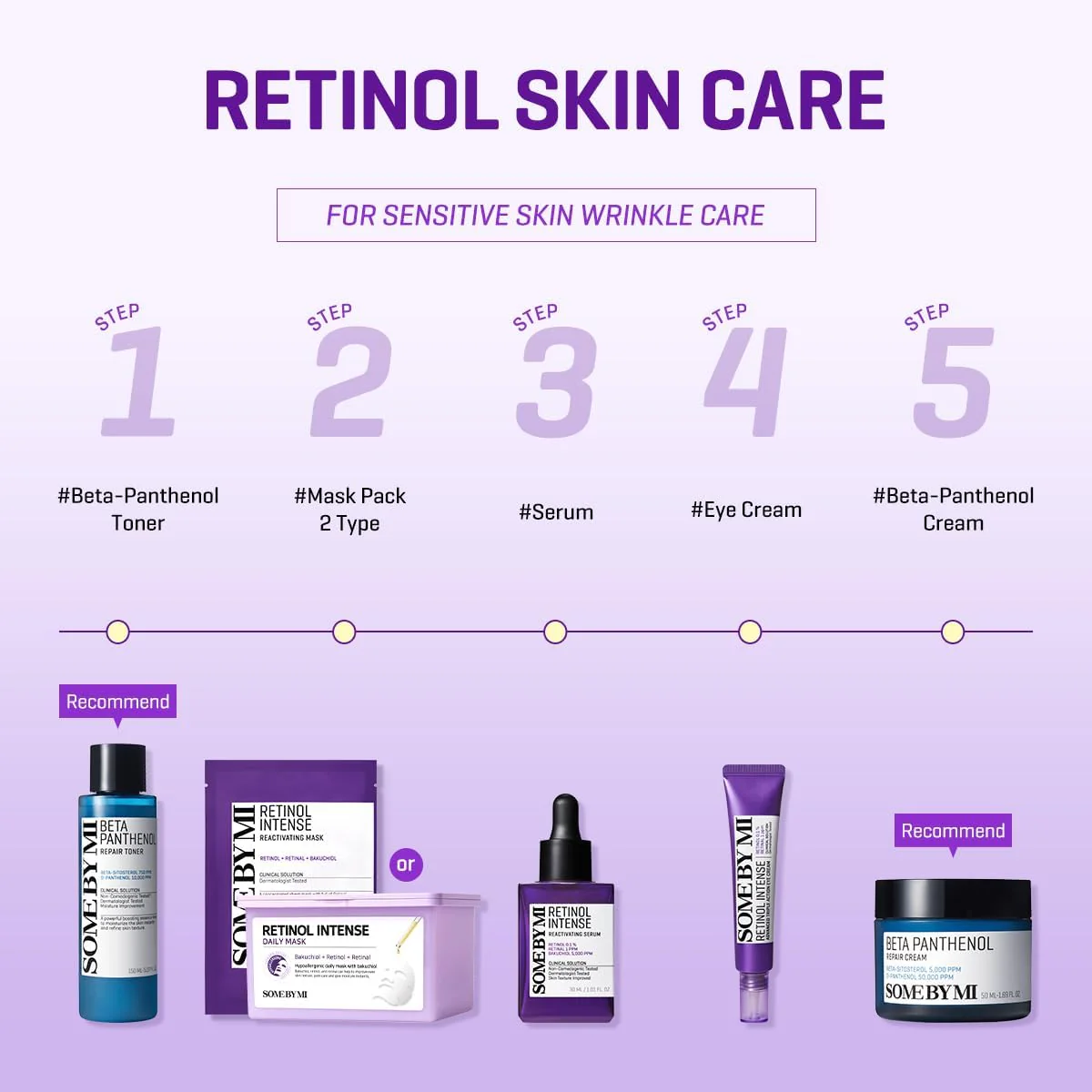 SOME BY MI Retinol Intense Advanced Triple Action Eye Cream 30ml - Image 5