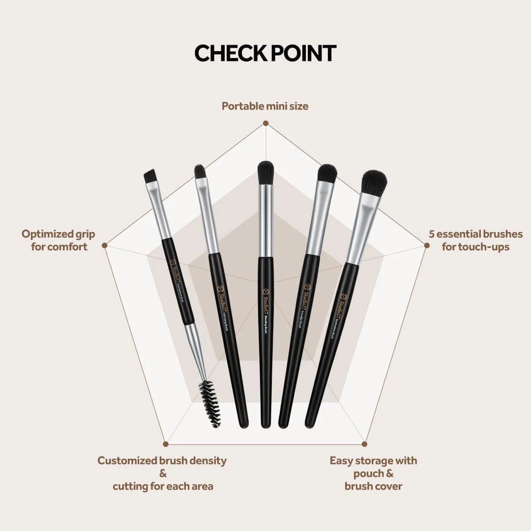 STUDIO 17 Eye Makeup Brush Set - Image 4